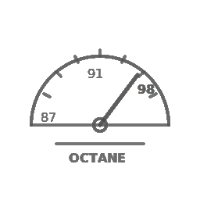 Octane Improvers