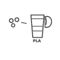 PLA Resins