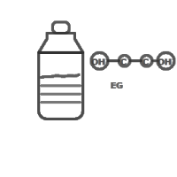 Ethylene Glycol Solvents