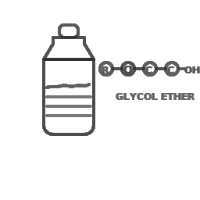 Glycol Ether Solvents